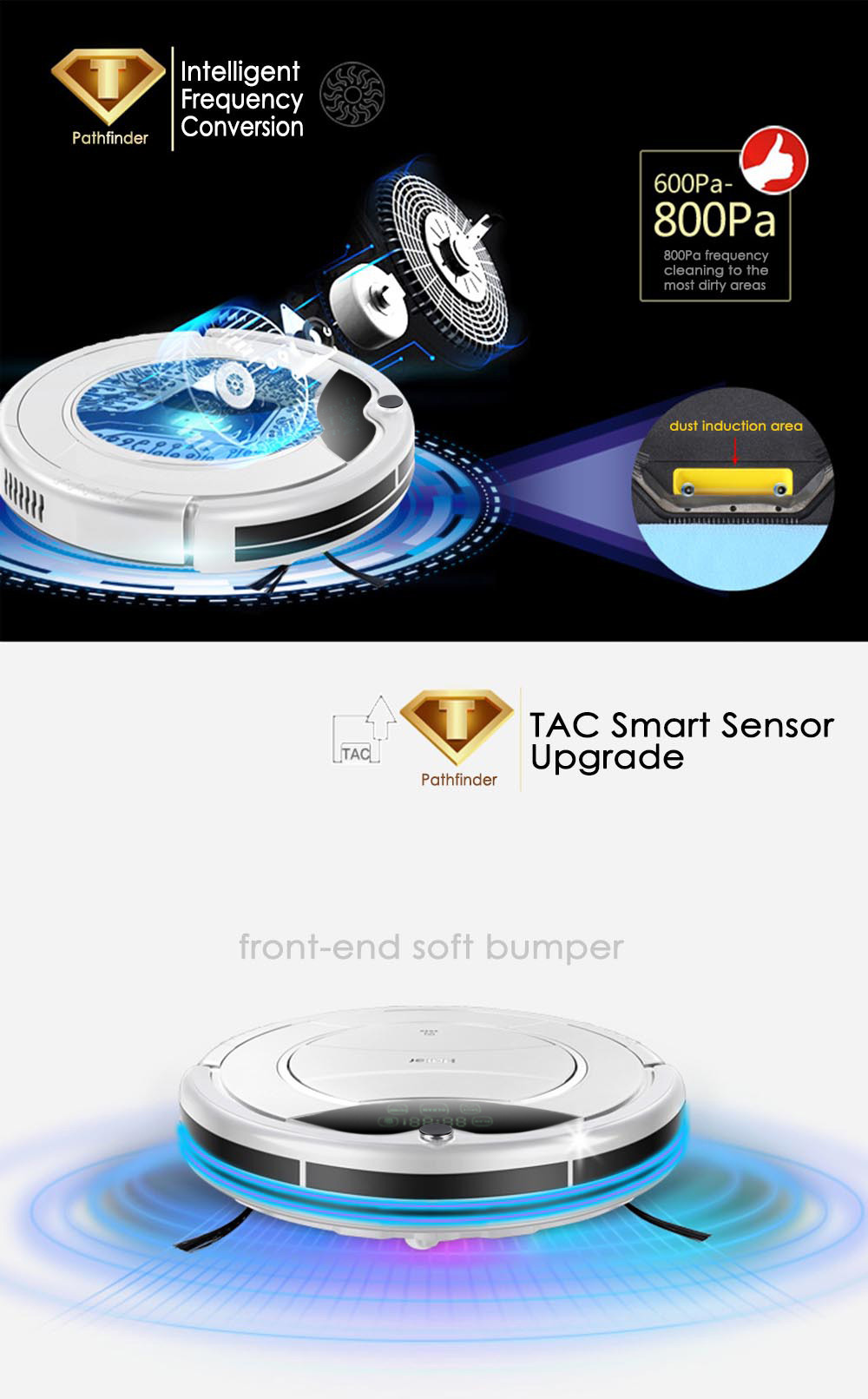 Original Haier SWR Pathfinder Vacuum Cleaner Robot Remote Control Self Charging Cleaning Devices